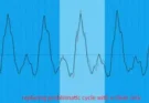 pvh7dsp5